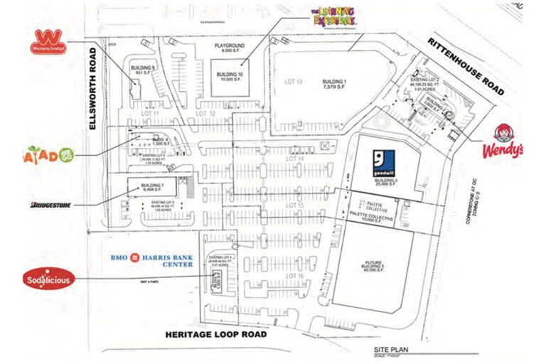 HERITAGE SQUARE Accelerated Development Services